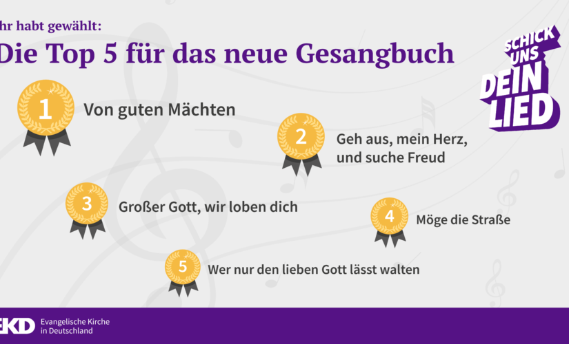 Die Top 5 stehen fest